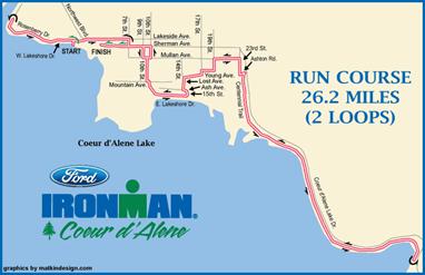 IM%20CDA%20run%20map