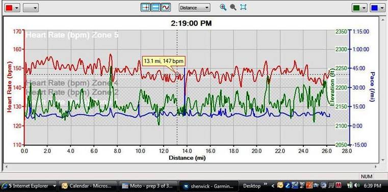 2008_IM_CDA_Garmin_run_crop.jpg